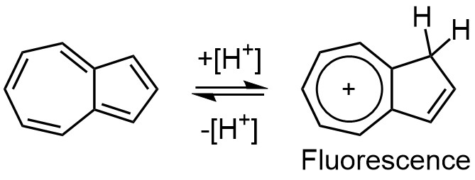アズレンの特徴と使い道 カタチの化学
